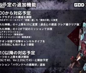  迪米特洛夫单反神技再现书写新篇章