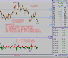  电竞数据分析精准，科学指导战术布局
