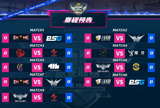  职业联赛半程收官，积分排名悬念持续升温  