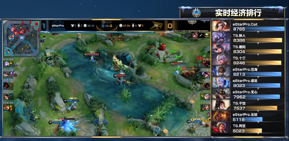  王者荣耀世冠杯激战正酣，多国豪强竞逐荣耀之巅  