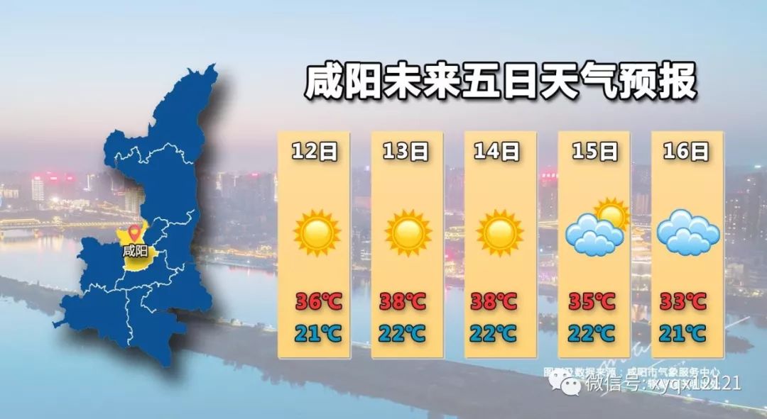  高温预警下的防护措施，组委会发放降温冰袖