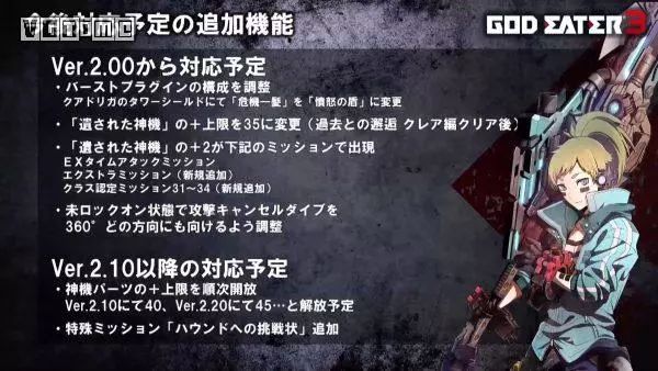  迪米特洛夫单反神技再现书写新篇章